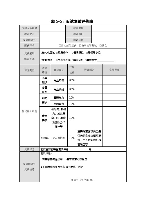 面试复试评价表(好表单)