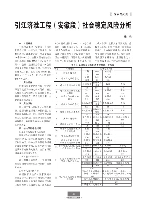 引江济淮工程(安徽段)社会稳定风险分析