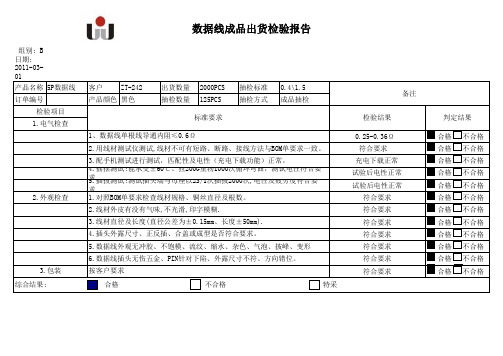 数据线成品检验报告