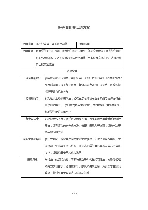 好声音比赛活动方案