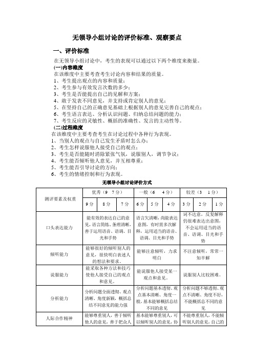 无领导小组讨论的观察要点及评价标