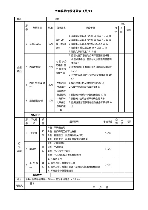 文案编辑考核评分表