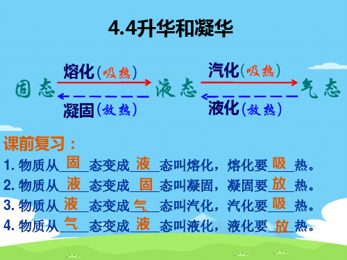 人教版物理八年级上册第三章初二物理3.4升华和凝华优秀课件PPT