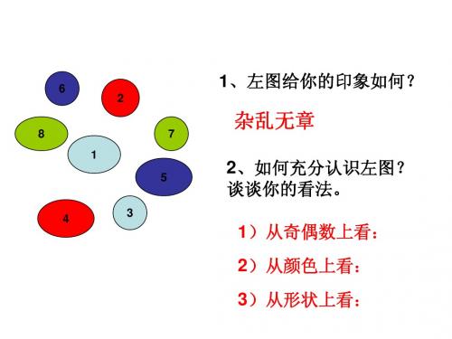 物质的分类1