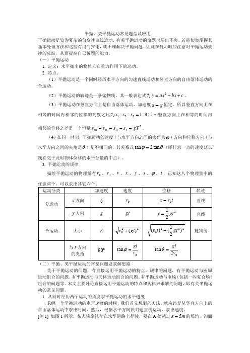 平抛、类平抛运动常见题型及应用 Microsoft Word 文档 (4)