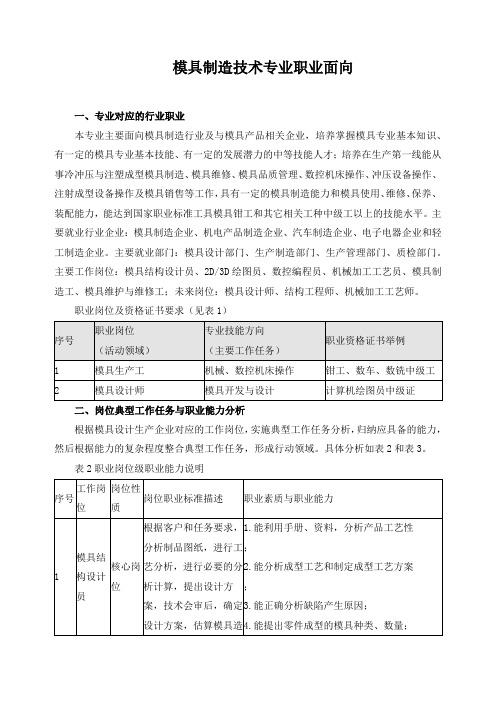 模具制造技术专业职业面向