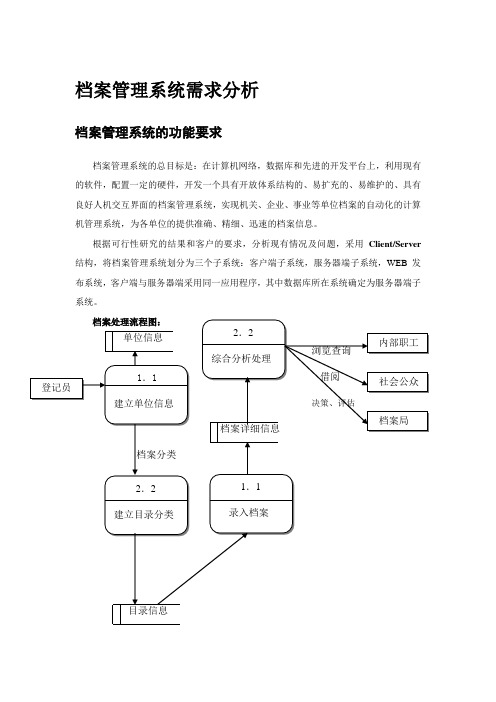 档案管理系统需求分析