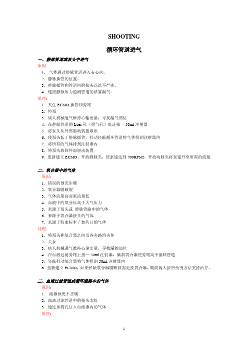 问题快速发现和处理-ECMO-MAQUET原厂资料