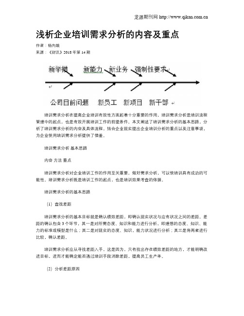 浅析企业培训需求分析的内容及重点