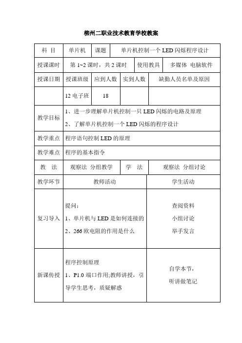 单片机控制一个LED闪烁程序设计 2