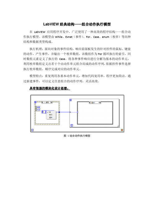 LabVIEW经典结构-组合动作执行模型