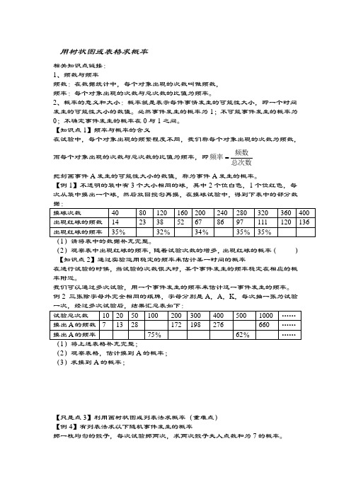 北师大版九年级概率的进一步认识