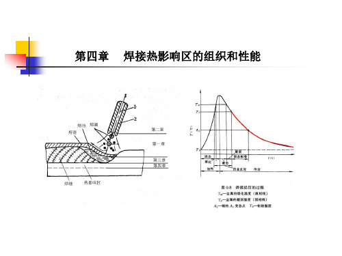 四、焊接热影响区(2010)