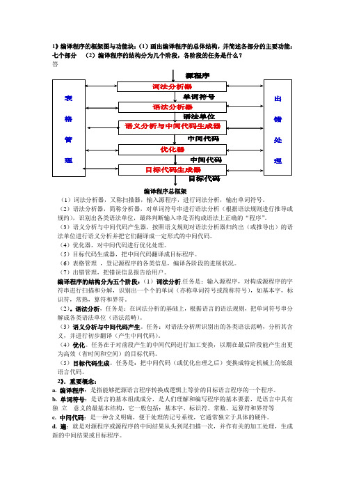 编译原理全复习(完整版)