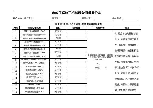 工程材料(设备)询价函