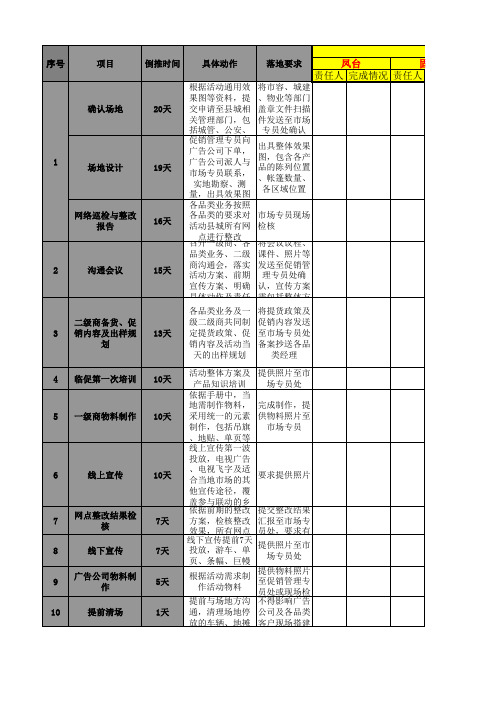 活动倒推时间执行反馈表