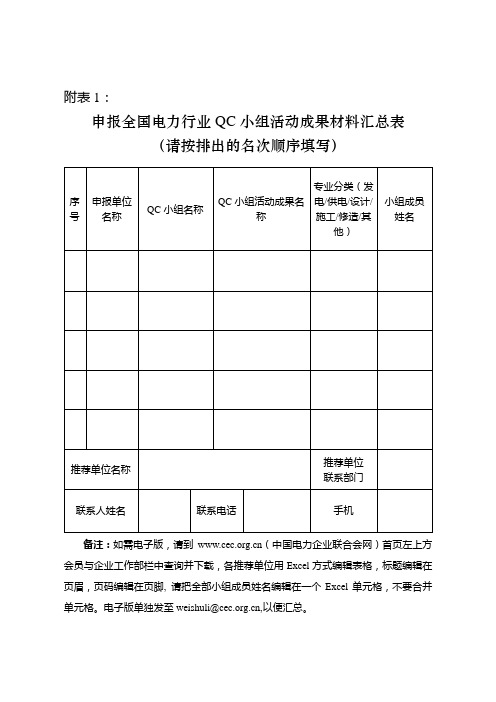 申报全国电力行业QC小组活动成果材料汇总表