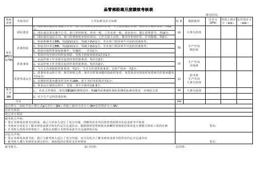 品管部经理月度绩效考核表