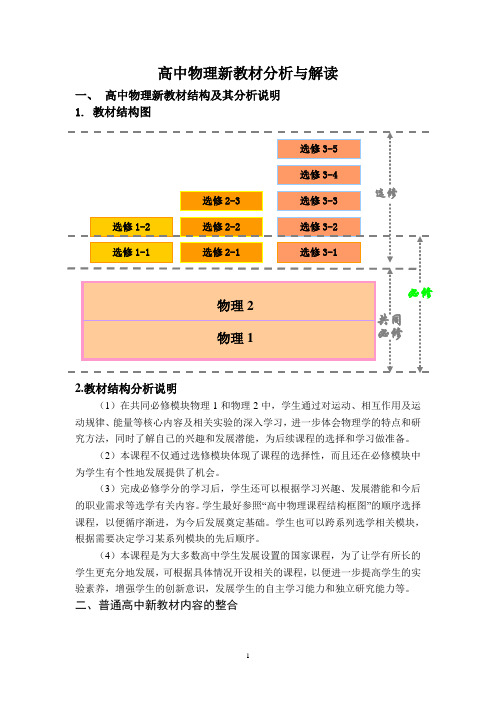 高中物理新教材分析与解读