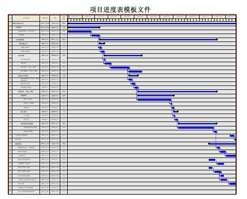 Visio-项目进度表模板 20190204