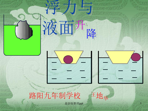 初二浮力液面升降ppt课件