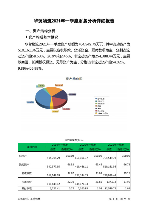 华贸物流2021年一季度财务分析详细报告