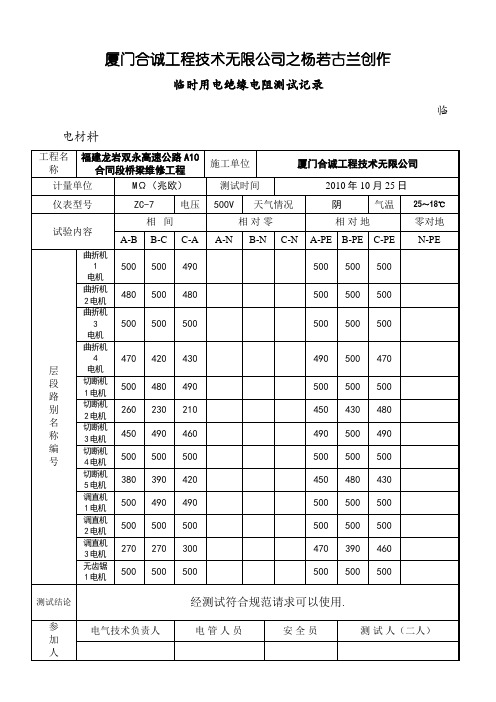 绝缘电阻测试记录表