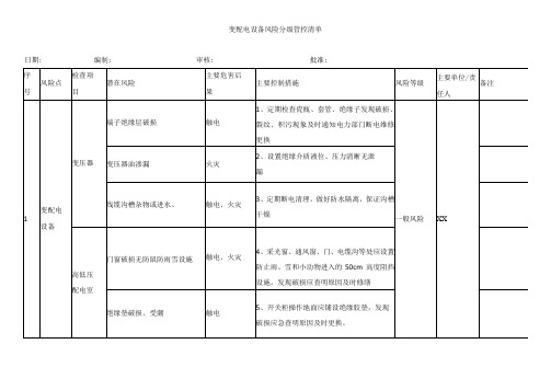 变配电设备风险分级管控清单