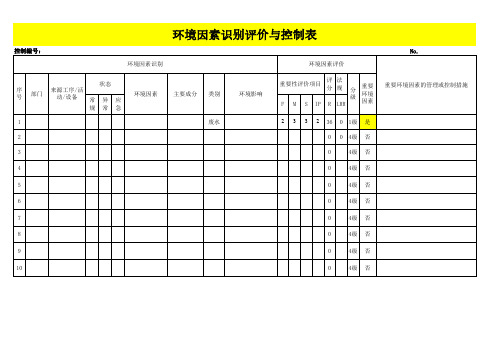 环境因素识别评价与控制表(经典)2