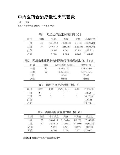 中西医结合治疗慢性支气管炎