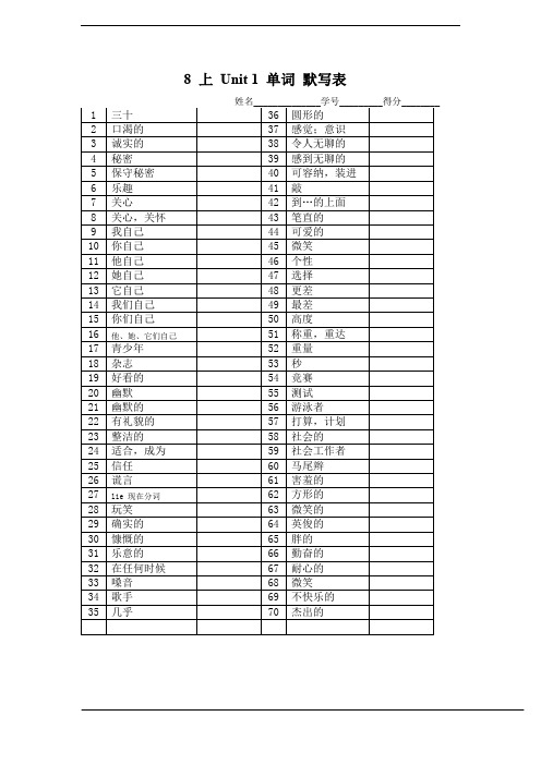 牛津初中英语译林版8A全册单词默写表(推荐文档)