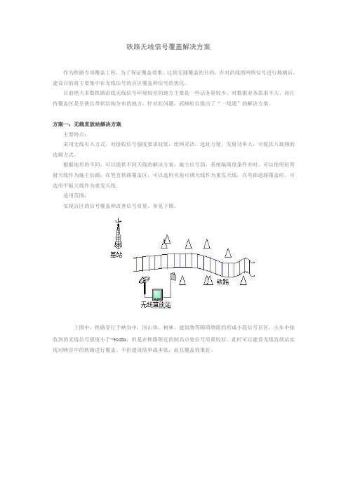 铁路无线信号覆盖解决方案