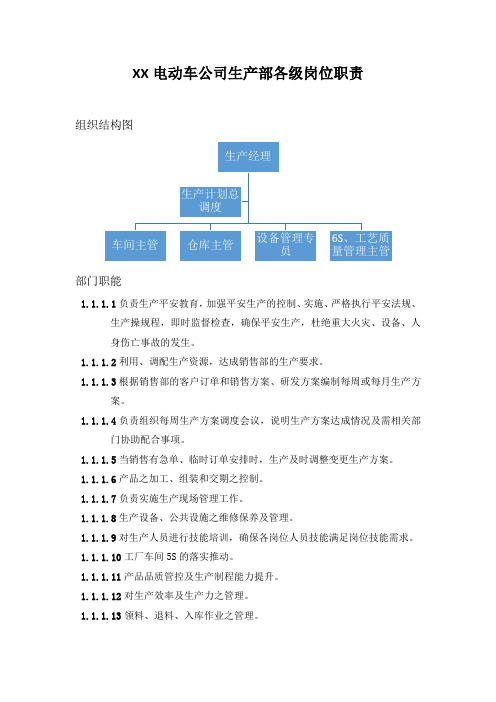 XX电动车公司生产部各级岗位职责