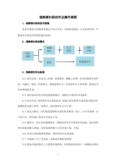 道路清扫保洁作业操作规程