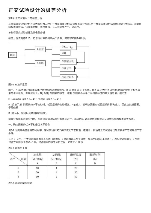 正交试验设计的极差分析