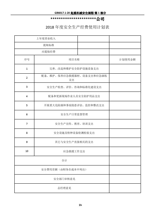 2018年度安全生产经费使用计划表