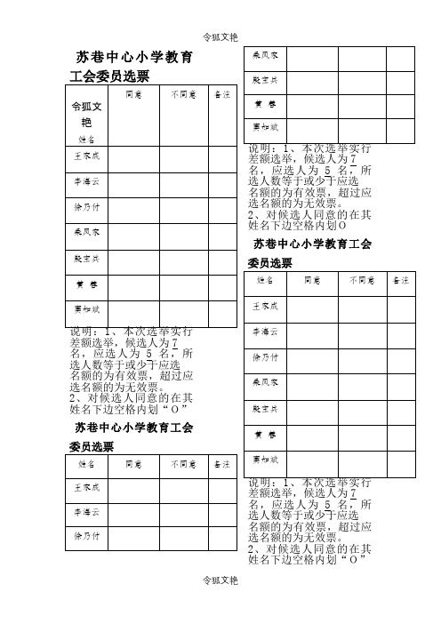 代表推荐票、选票(式样)之令狐文艳创作