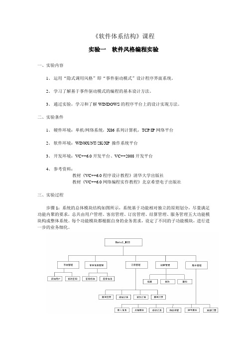 软件体系结构实验