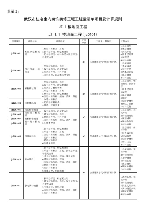 武汉市住宅室内装饰装修工程工程量清单项目及计算规则