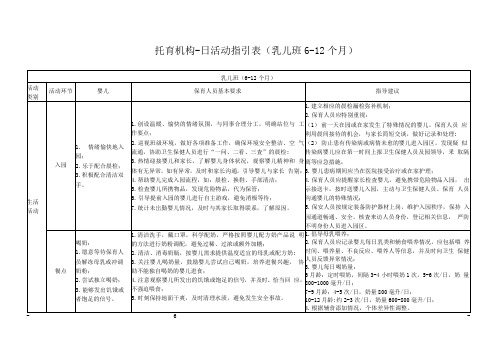 托育机构一日生活指引表(乳儿班)