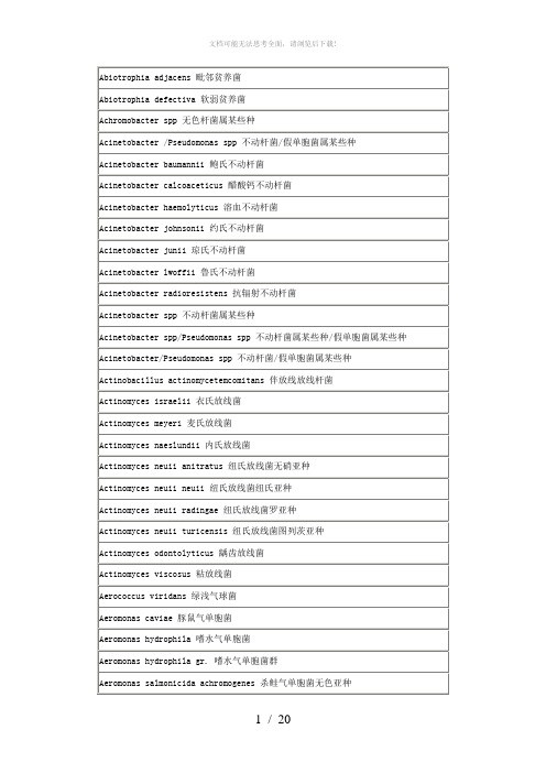 常见细菌中英文名称对照