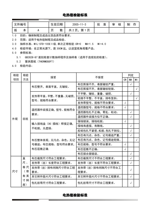 最新国标发热毯检验标准