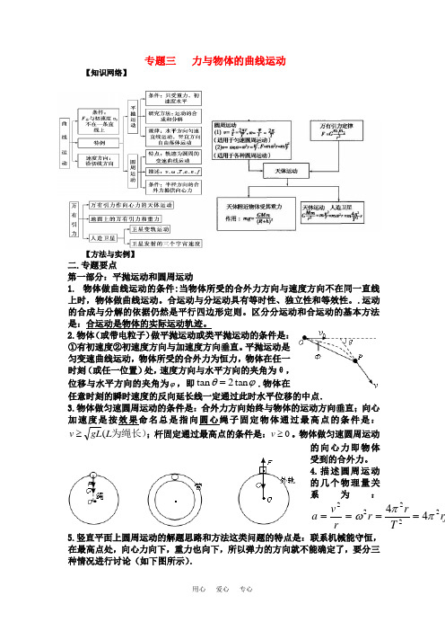 高考物理 专题三 力与物体的曲线运动课件新人教版