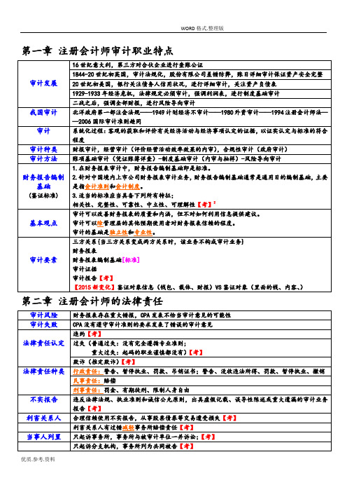 注会审计笔记(大神超详细版)