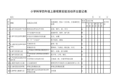 教科版科学四年级上册实验计划表