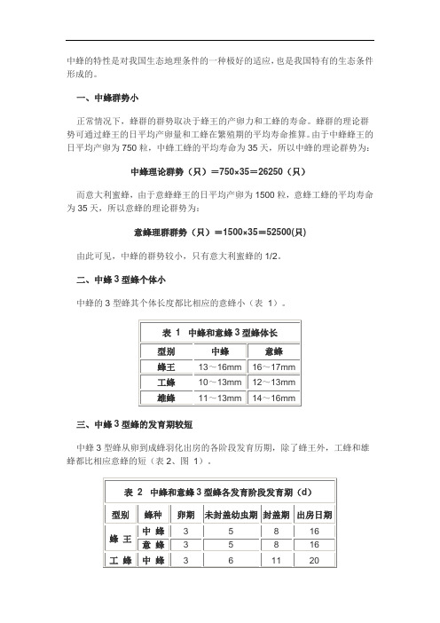 2020养蜂新技术中蜂的特性