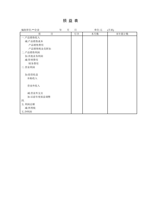 损益表(表格模板、doc格式)