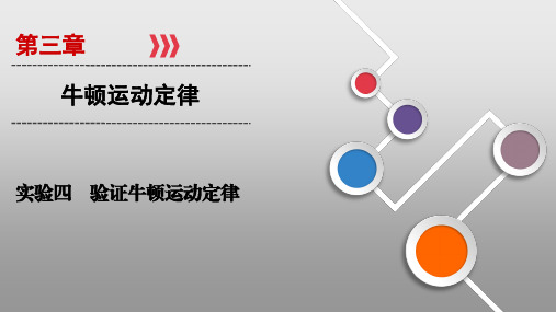 2021届高三一轮复习物理资料实验验证牛顿运动定律 4PPT教学课件