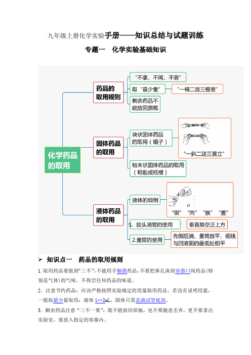 中学化学资料