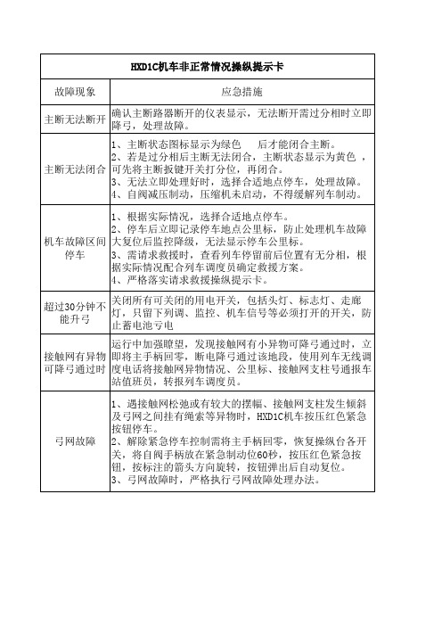 HXD1C机车非正常情况操纵提